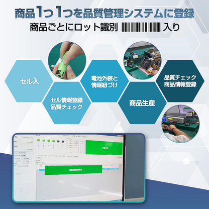 3500mAh-18650リチウム電池