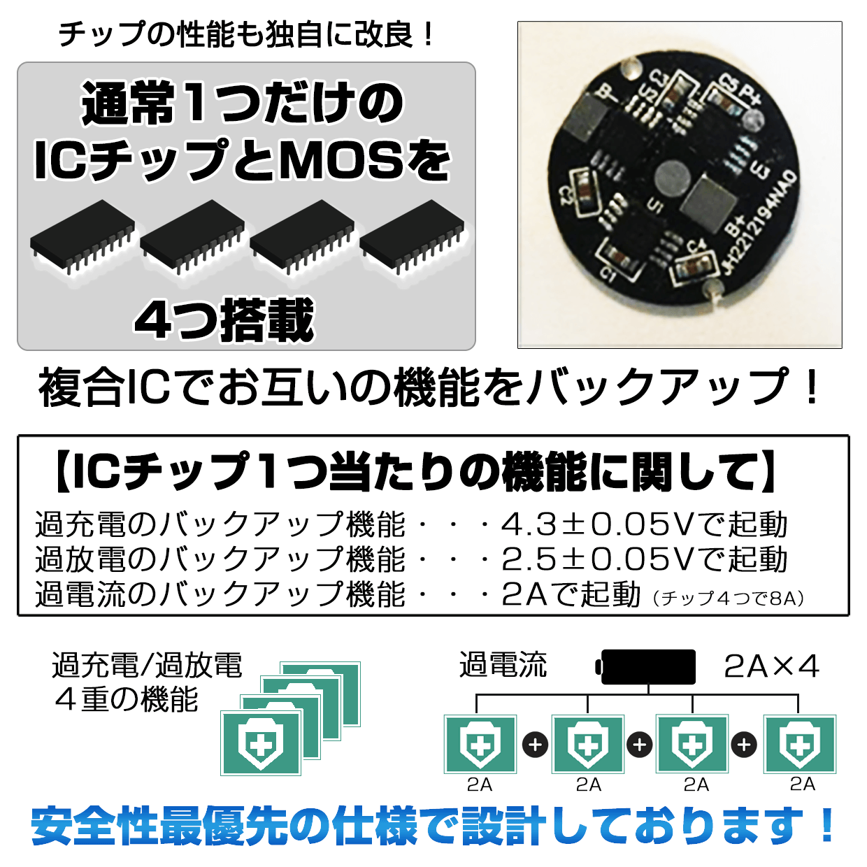 3500mAh-18650リチウム電池