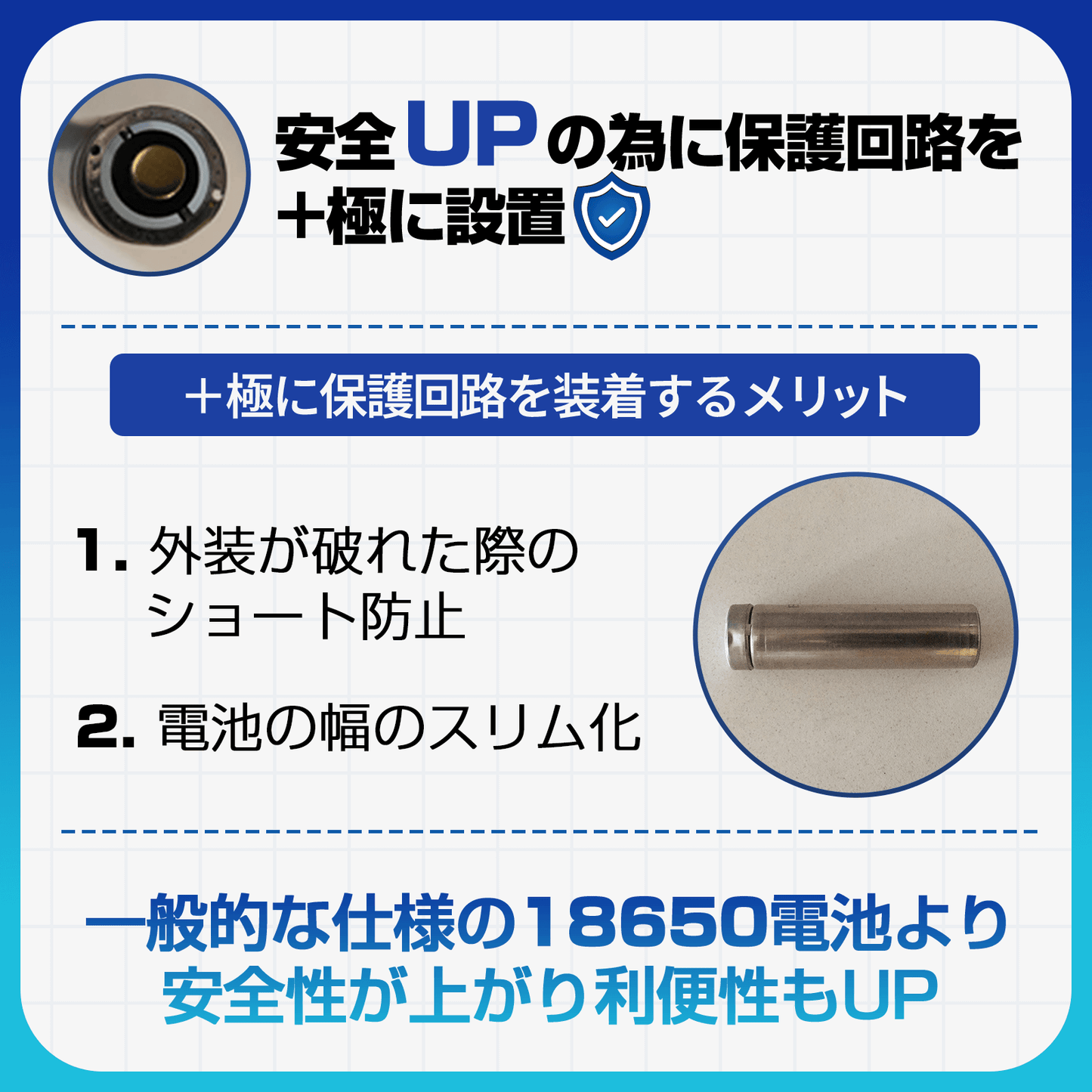 3500mAh-18650リチウム電池