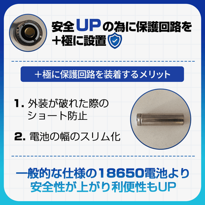 3500mAh-18650リチウム電池