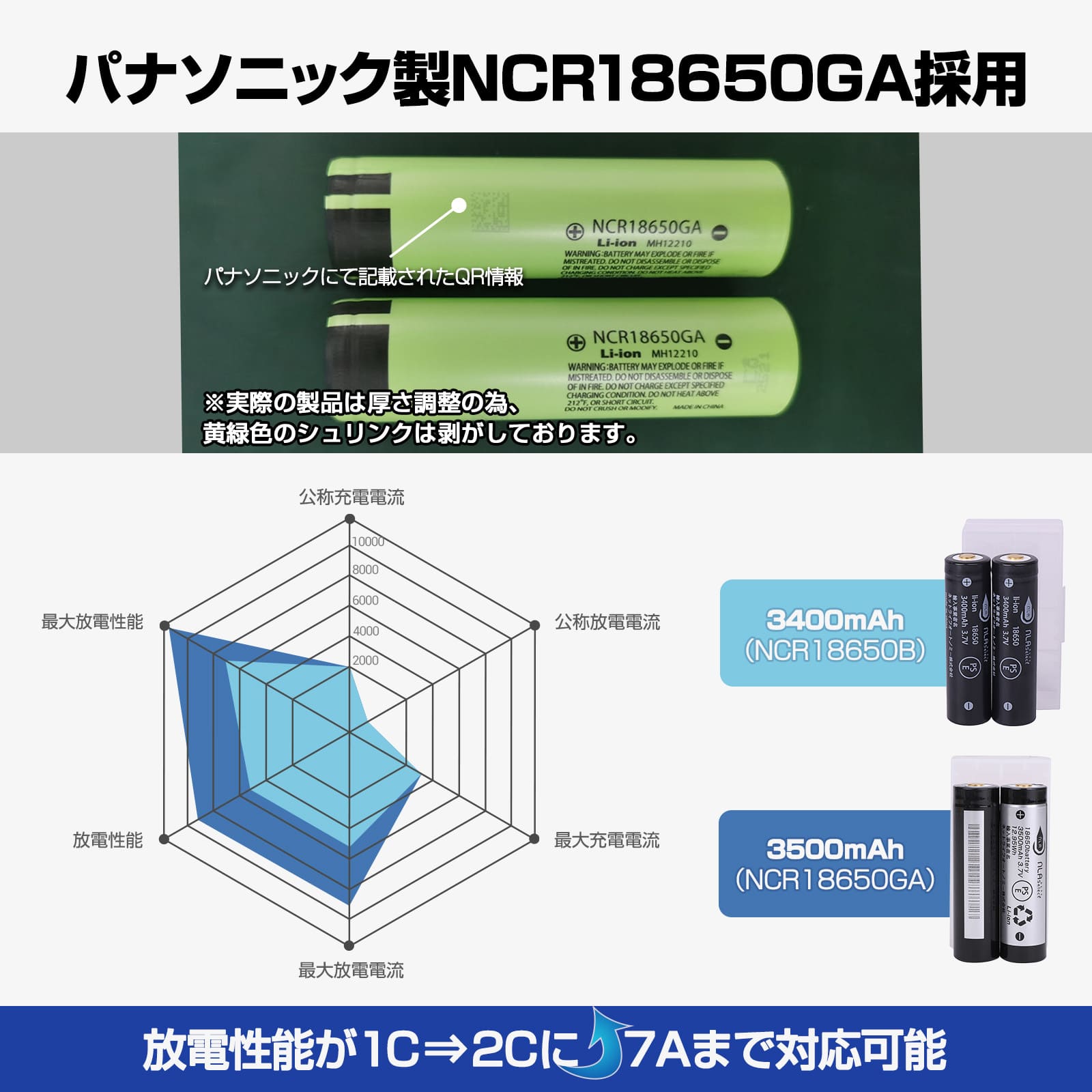 全長69mm】18650電池 3500mAh パナソニック製セル 4重保護回路 PSE適合