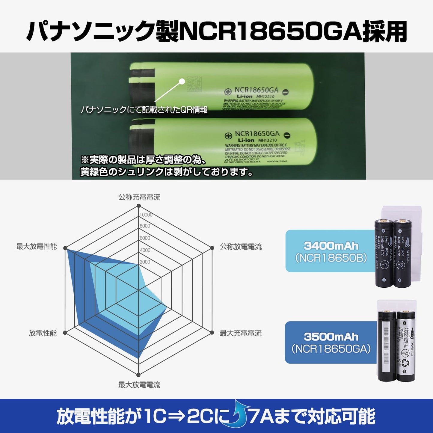 3500mAh-18650リチウム電池