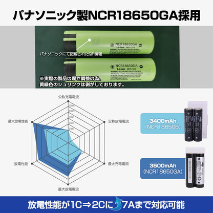 3500mAh-18650リチウム電池