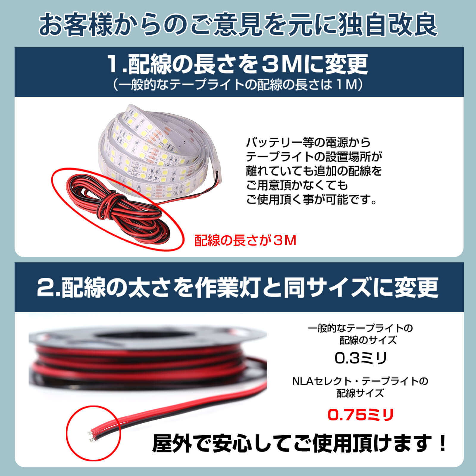 LEDテープライト 防水 IP67 1m 12V/24V別規格（車・トラック・船舶用