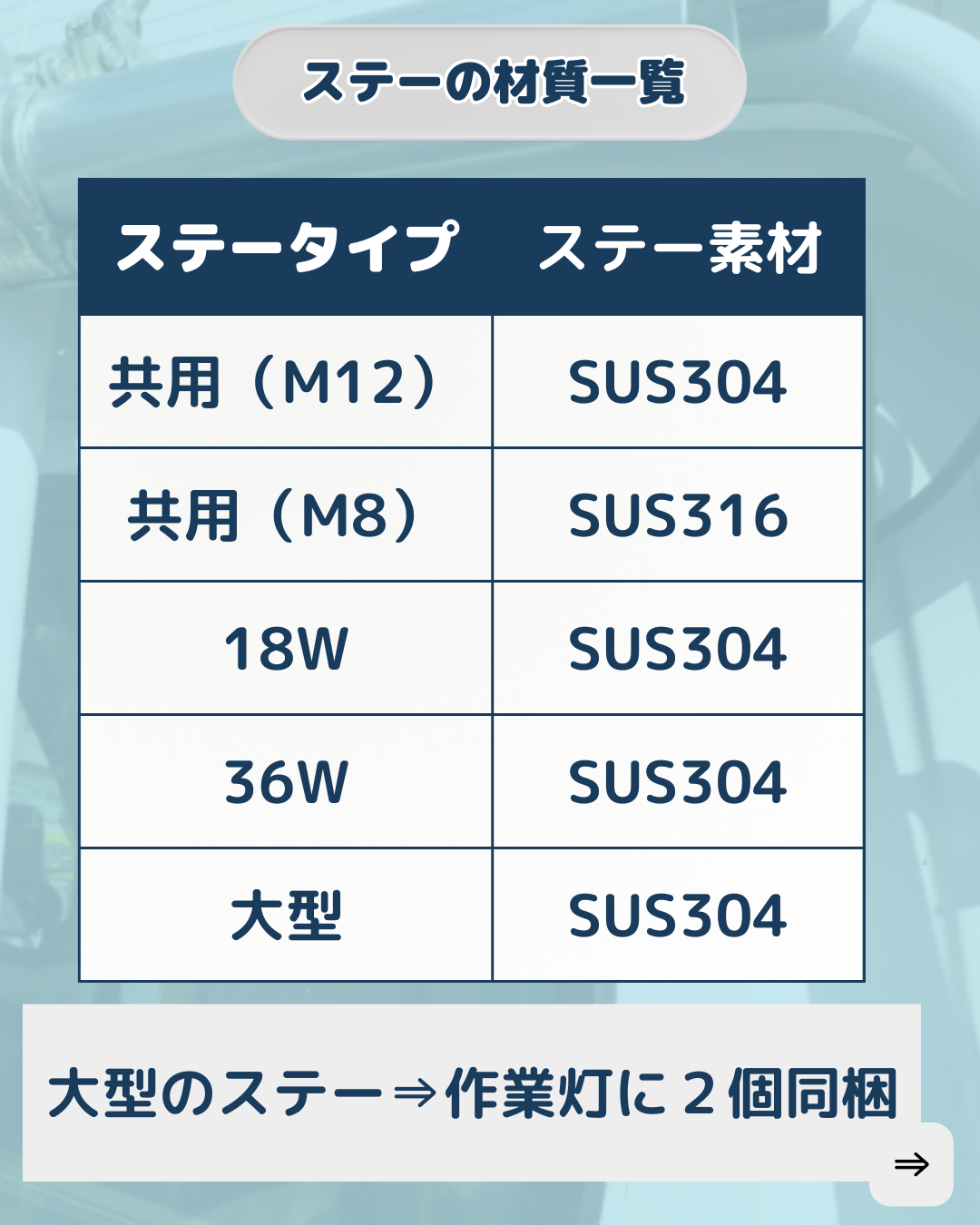 振動に強い-led作業灯用厚めの取付ステー2個セット