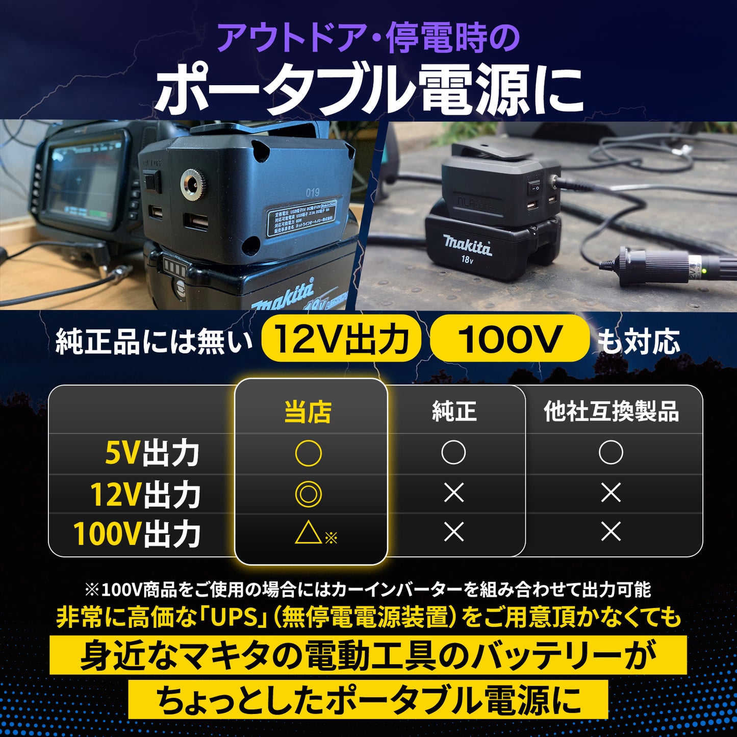 マキタ-usb-アダプタースイッチ付5a仕様