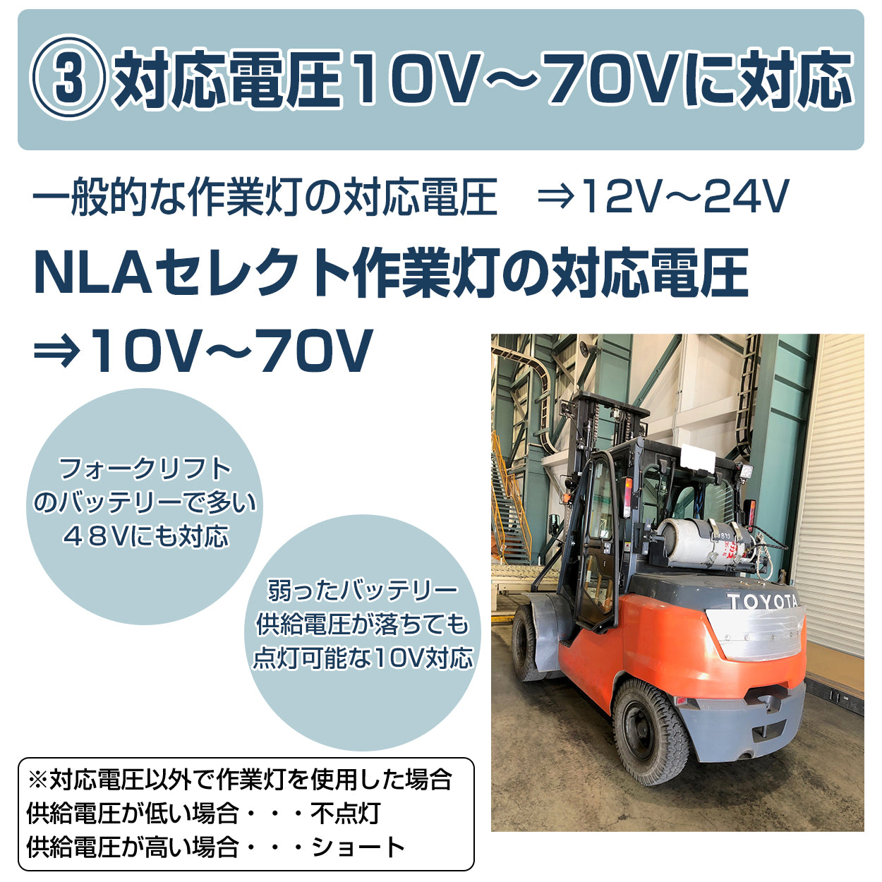 ノイズが発生しないled作業灯15w薄型ワークライト-10vから70v対応