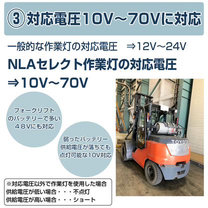ノイズが発生しないled作業灯15w薄型ワークライト-10vから70v対応