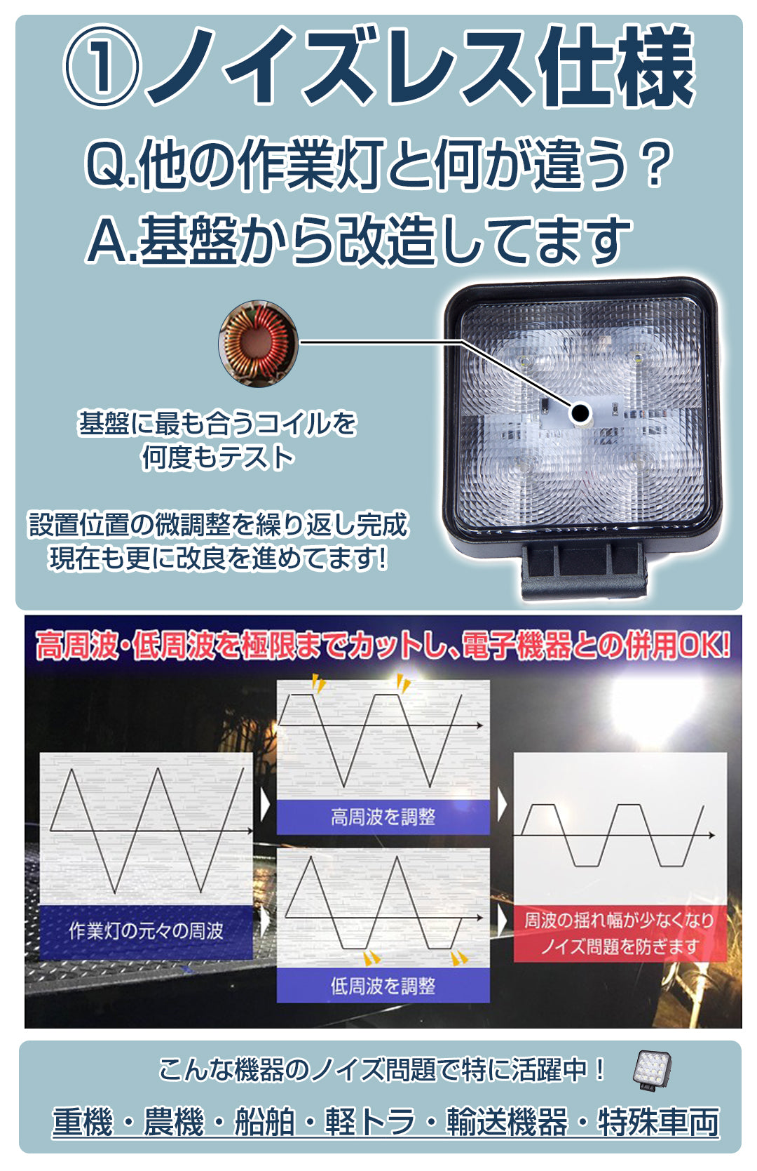 ノイズが発生しないled作業灯15w薄型ワークライト-10vから70v対応