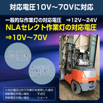 18w-ノイズが出ない-led作業灯-自動車の路肩灯-タイヤ灯-10v-70v対応