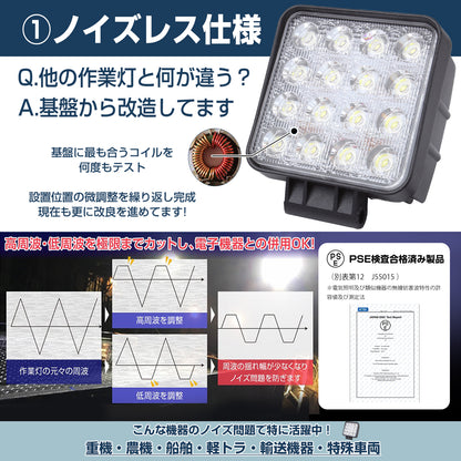 48W LED作業灯 船舶用ノイズレス仕様（耐錆ステンレスステー同梱）