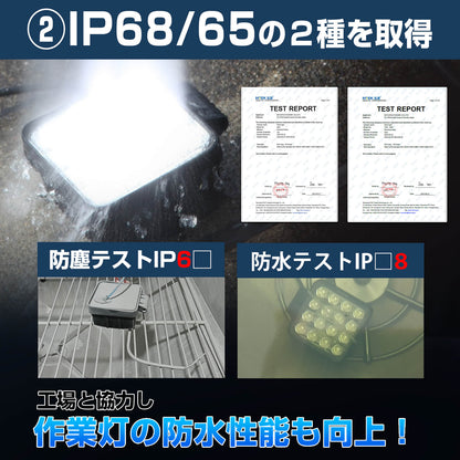 48W LED作業灯 船舶用ノイズレス仕様（耐錆ステンレスステー同梱）