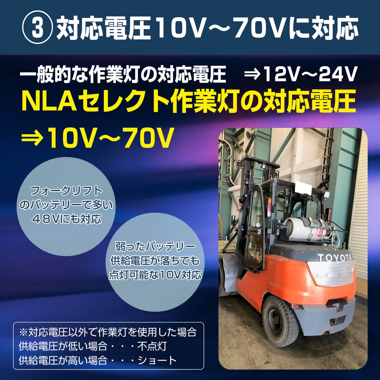 48W LED作業灯 船舶用ノイズレス仕様（耐錆ステンレスステー同梱）