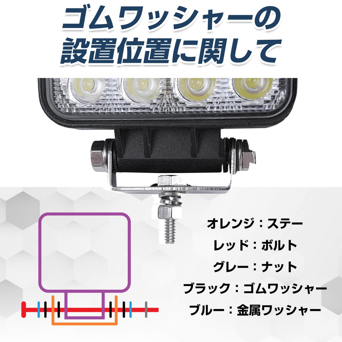 48W LED作業灯 船舶用ノイズレス仕様（耐錆ステンレスステー同梱）