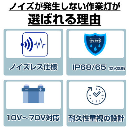 ノイズが出ない 48W LED作業灯（無線・ラジオ併用OK）