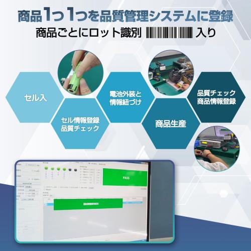 18650 リチウム電池 パナソニックセル 4保護回路 バッテリーケース付 3500mAh 2本セット