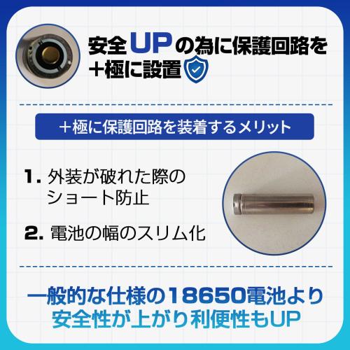 18650 リチウム電池 パナソニックセル 4保護回路 バッテリーケース付 3500mAh 2本セット