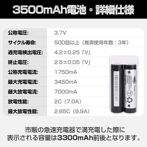 18650 リチウム電池 パナソニックセル 4保護回路 バッテリーケース付 3500mAh 2本セット