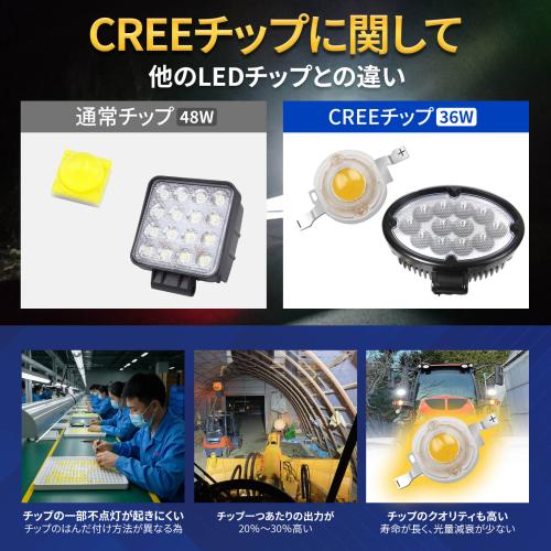 LEDワークライト作業灯【CREE製高品質】12v/24v36W　広角タイプ