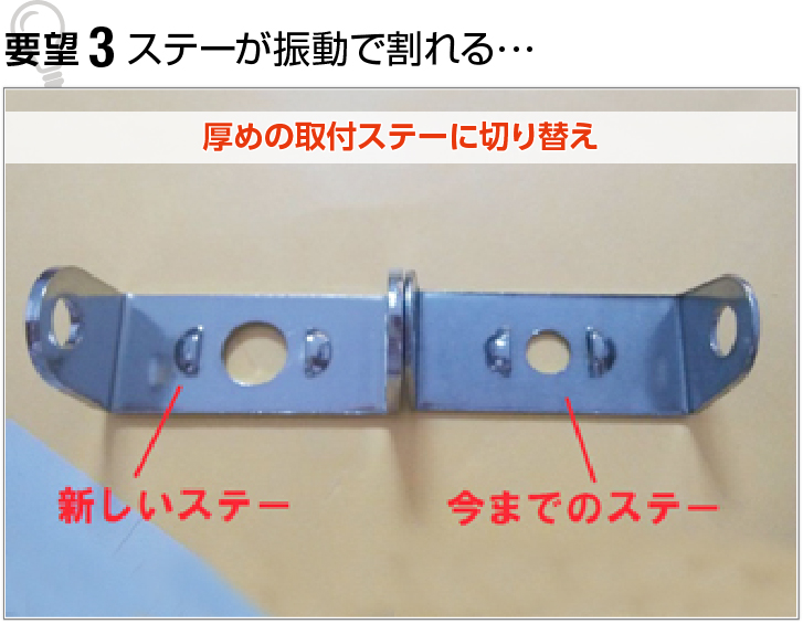 企業タイアップ｜LED作業灯・投光器のNLAセレクト