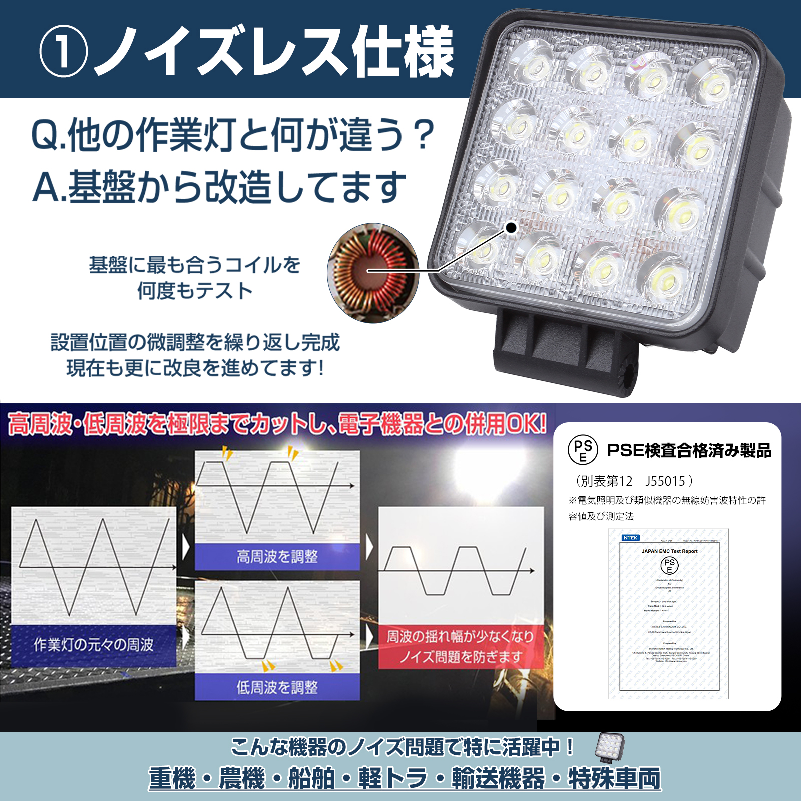 48W作業灯・防水規格の紹介