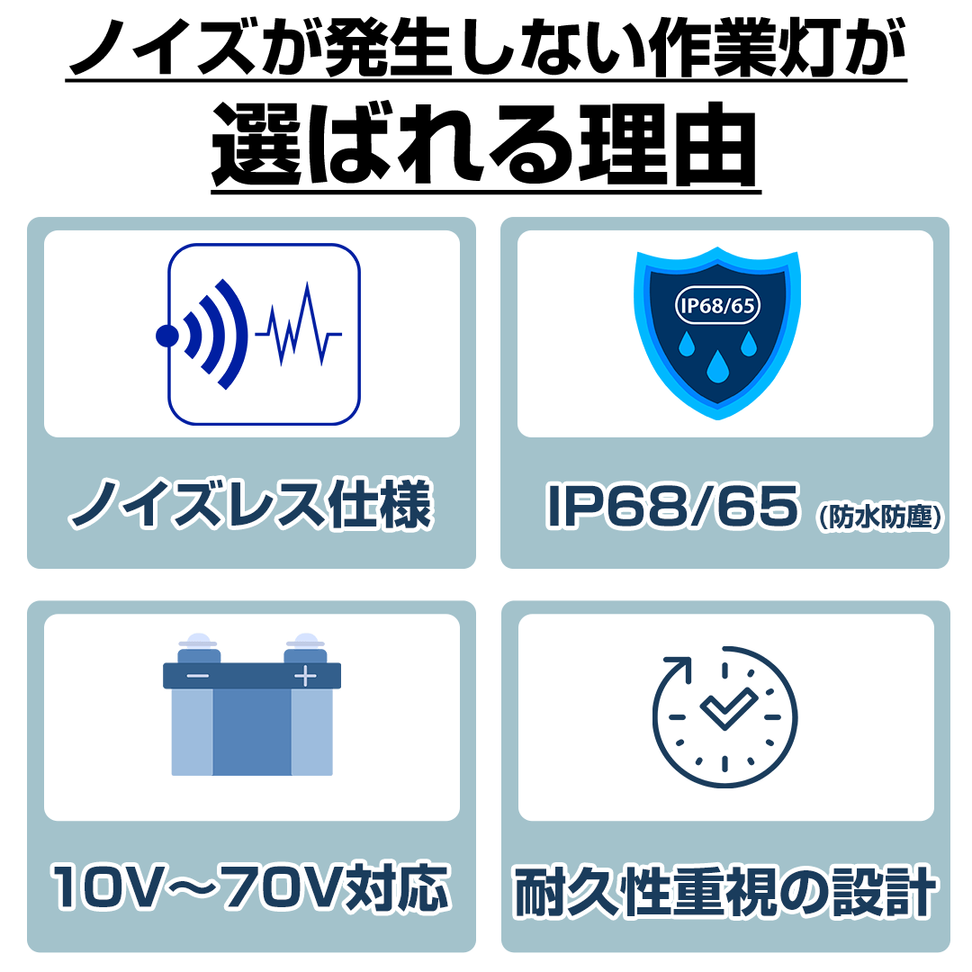 ノイズが発生しないLED作業灯(48w)トラックやトラクターのラジオ/無線機の併用OK｜LED作業灯・投光器のNLAセレクト